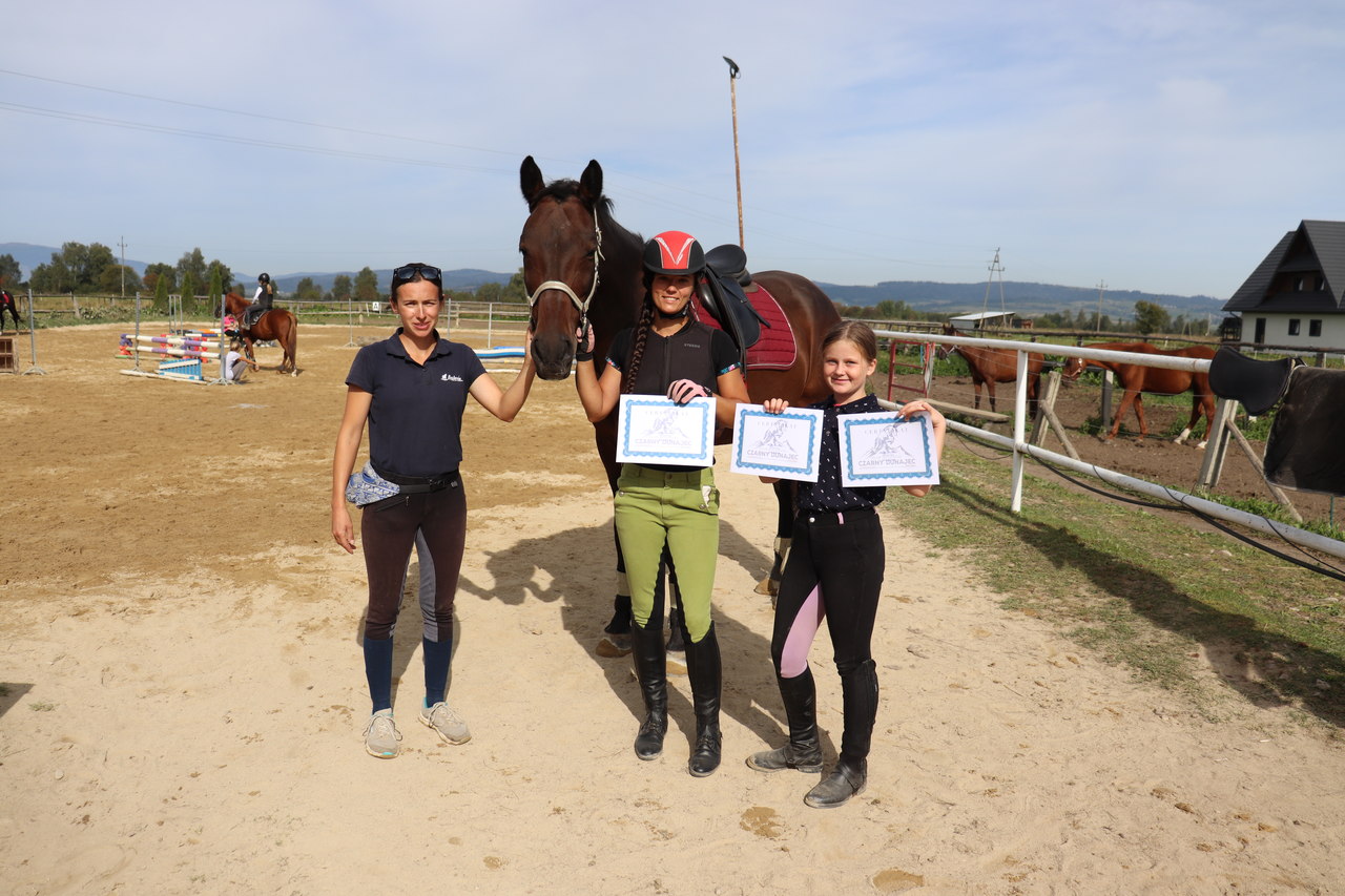 Relacja ze szkolenia ABC WKKW